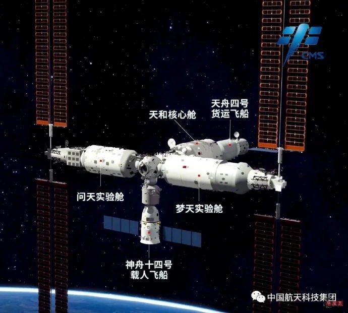 梦天实验舱完成转位！中国空间站“T”字基本构型组装完成-牛魔博客